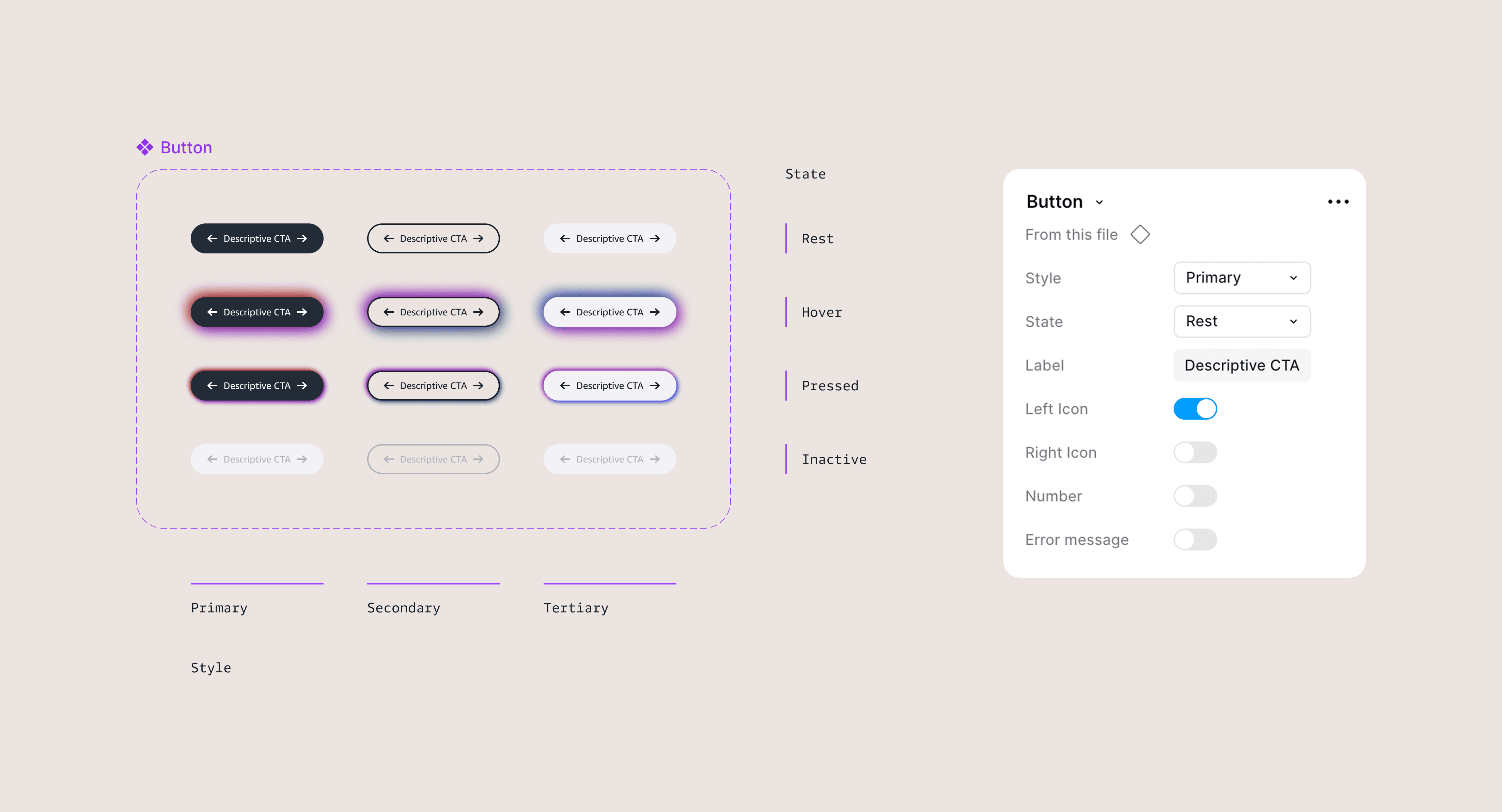 A screenshot comparing the source Button component with all of its variants, and the controls seen in Figma when using the Button as a designer.