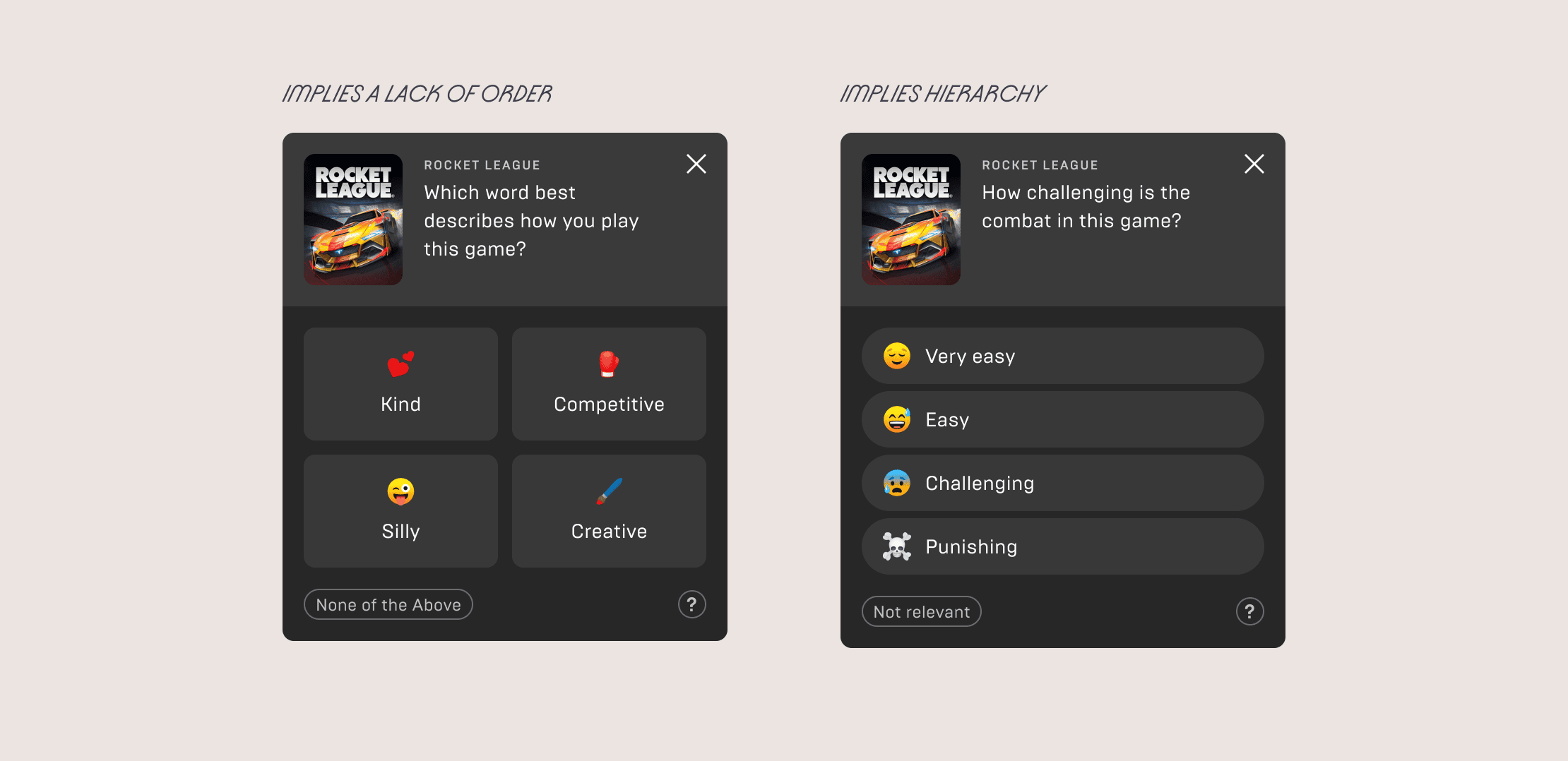 A side-by-side screenshot comparing the Ordered and Unordered 4-answer polls, explaining that a grid layout implies a lack of hierarchy and a vertical layout implies hierarchy.